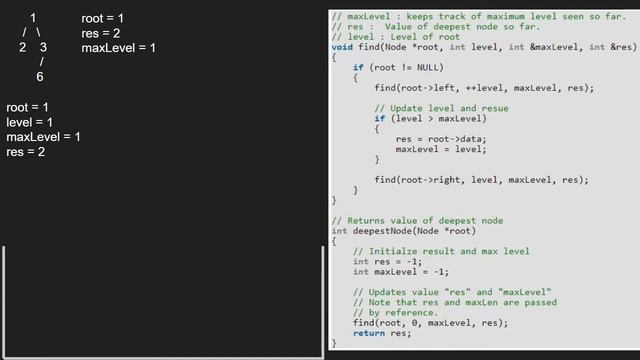 Find the Deepest Node in a Binary Tree | GeeksforGeeks смотреть онлайн
