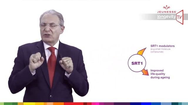 Долголетие TV Эпизод 5 – Что такое Резёрв Reserve смотреть онлайн