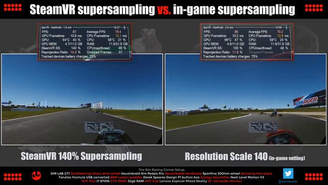 SteamVR Supersampling vs. in-Game Supersampling - Which is better? смотреть онлайн