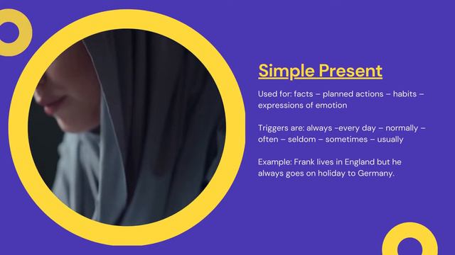 Business English Tenses смотреть онлайн