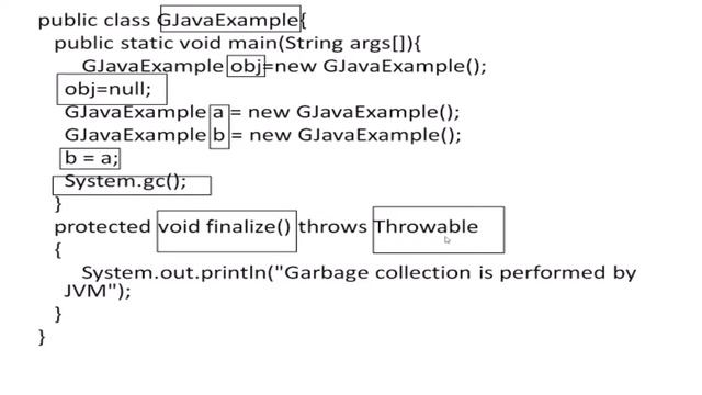 Garbage Collection in Java | finalize() method | System.gc() | Nullyfying Reference смотреть онлайн