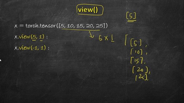 1D Tensors | Creation, Size, Reshape, View | Deep Learning with PyTorch смотреть онлайн