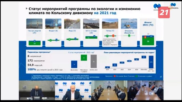 Генеральный директор Кольской ГМК Евгений Борзенко ответил на вопросы сотрудников компании смотреть онлайн