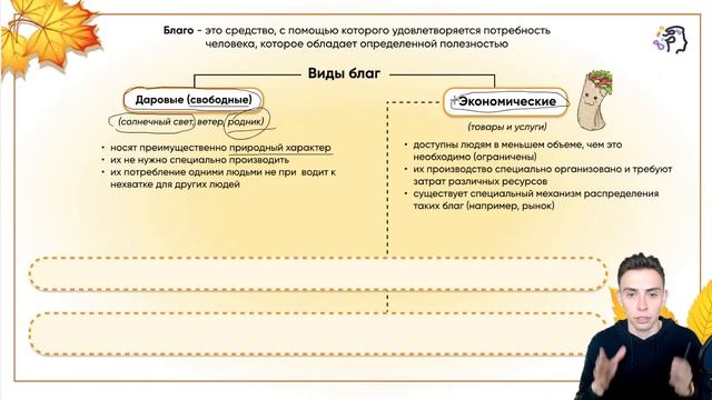 Экономика с нуля (факторы производства в ЕГЭ 2022) смотреть онлайн