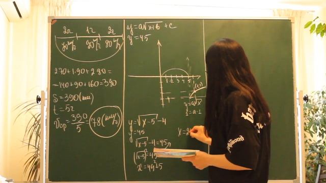 Задания 8,9,11. Тест 25. ЕГЭ. Математика профиль. смотреть онлайн