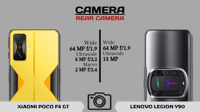XIAOMI POCO F4 GT VS LENOVO LEGION Y90 | Review Poco F4 GT & Legion Y90 Price смотреть онлайн
