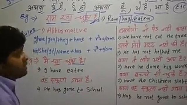 Present Perfect with eg смотреть онлайн