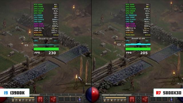 I9 13900K Vs R7 5800X3D - RTX 4090 | 10 Games Test