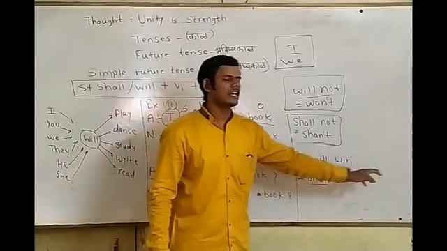 Ssc maharashtra |Simple future tense |English Grammar | Kedar sir смотреть онлайн