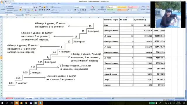 Stepium без воды. Тренд 2018 Вебинар от 19.03.18. Спикер Ирина Пальмина смотреть онлайн