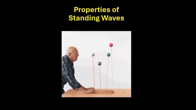 Standing waves, Stationary wave, resonance, IB Physics смотреть онлайн