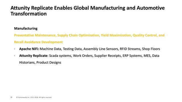 Getting Started with Apache NiFi Across Industries смотреть онлайн