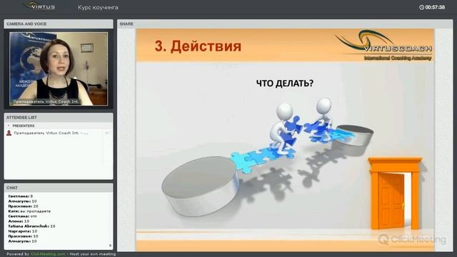 Основы коучинга | Академия Virtus Coach Int.