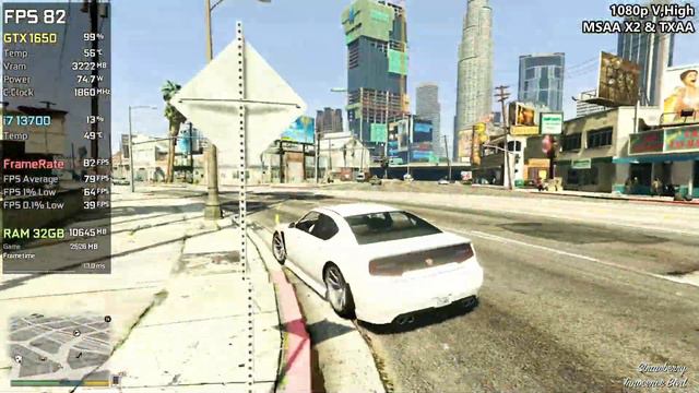 GeForce GTX 1650 In 2024 - Test In 27 Games (1080p)