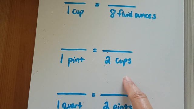 Converting- Ounces, Cups, Pints, Quarts And Gallon