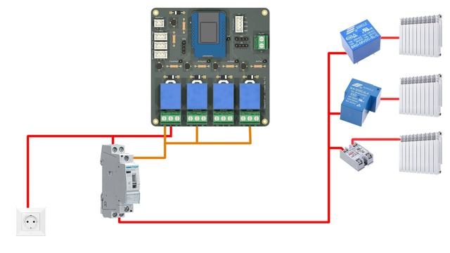 Комфортное отопление в Умном доме с помощью умной розетки смотреть онлайн