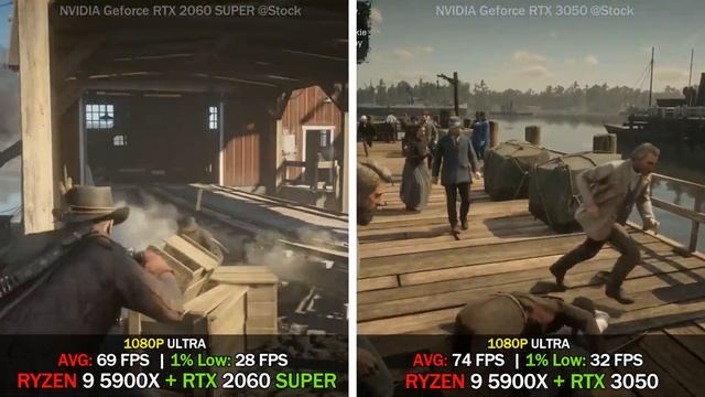 NVIDIA RTX 2060 SUPER Vs RTX 3050 | Test In 8 Games