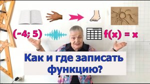 Способы задания функции. Примеры.