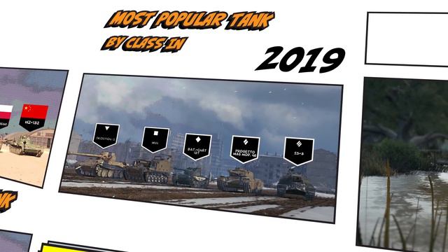 Once upon a time... World of Tanks [2019-2020] смотреть онлайн
