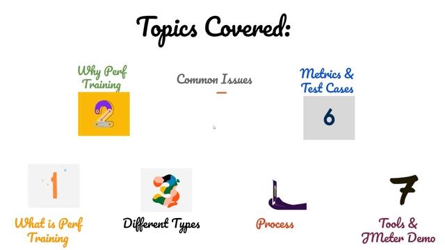 Software Testing Tutorial Free | Performance Testing | JMeter | 2020 смотреть онлайн