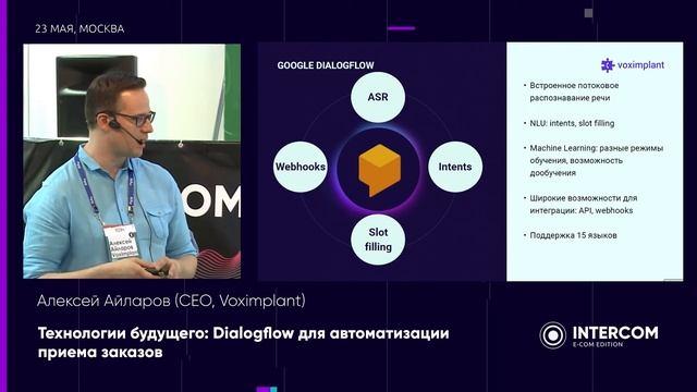 Технологии будущего: Dialogflow для автоматизации приема заказов смотреть онлайн