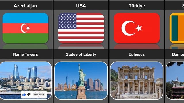 Landmarks From Different Countries