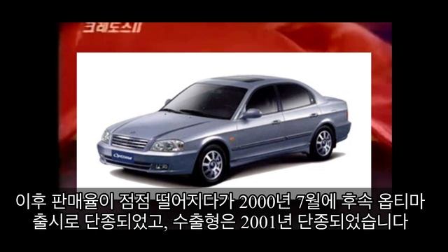 크레도스의 역사(1995~2001)