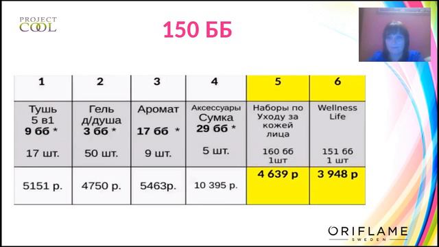 ГУР 3 Часть 9 (3) ЛТО Начисление ОС смотреть онлайн