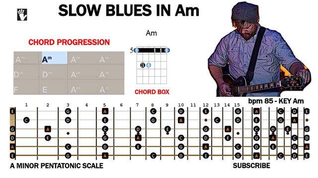 🎸Slow Blues in Am Guitar Backing Track🎸Old school bpm 85 minor pentatonic scale chords information смотреть онлайн