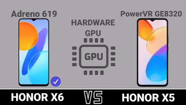 Honor X5 Vs Honor X6 #Trakontech.