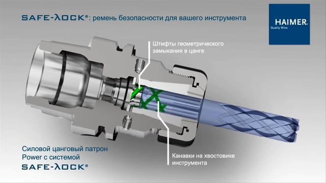 Safe-Lock™ - Система защиты против вытягивания хвостового инструмента из оправки смотреть онлайн