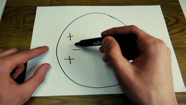 ⚡️#1 Электрические заряды и электрическое поле смотреть онлайн