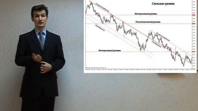 Технический анализ - тренды смотреть онлайн