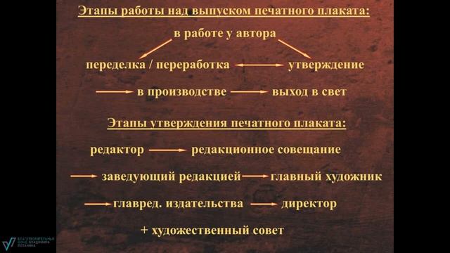 Лекция Советская плакатная периодика как исторический источник_Ч 1 смотреть онлайн