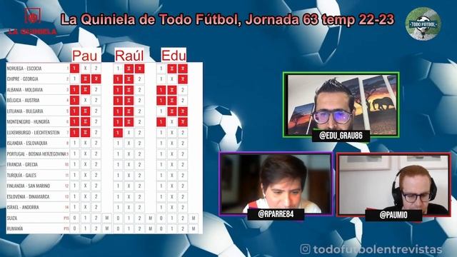 Quiniela jornada 63 Todo Fútbol #68 смотреть онлайн