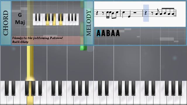 Piano Tutorial: How to play Green Light by Lorde смотреть онлайн