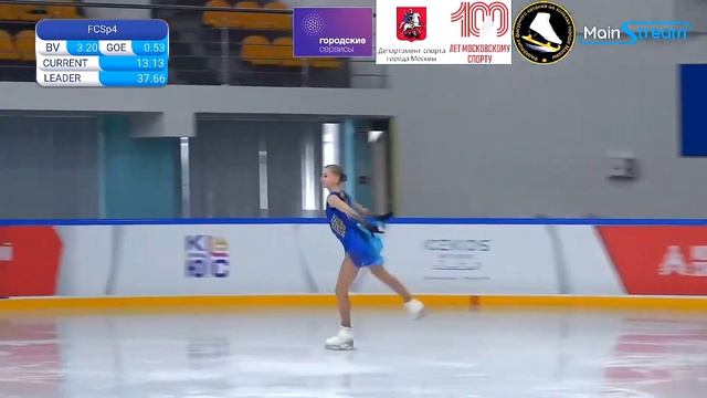 Алиса ПОЛЯКОВА КП 20.02.2023 Первенство Москвы р/н 3364 смотреть онлайн