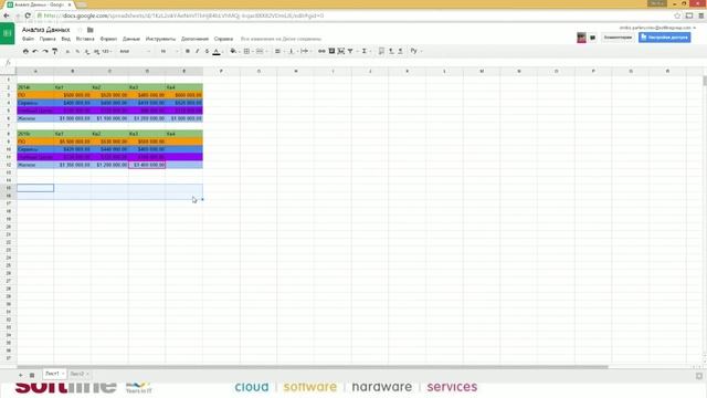Онлайн-семинар: «Запуск бизнеса с нуля вместе с Google Apps. Как рационально использовать бюджет?» смотреть онлайн
