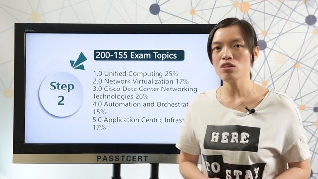 [Passtcert] Cisco CCNA Data Center 200-155 DCICT Dumps, 200-155 Answers смотреть онлайн