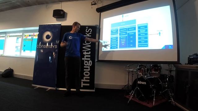 Ethereum Engineering #3: Client Architecture смотреть онлайн