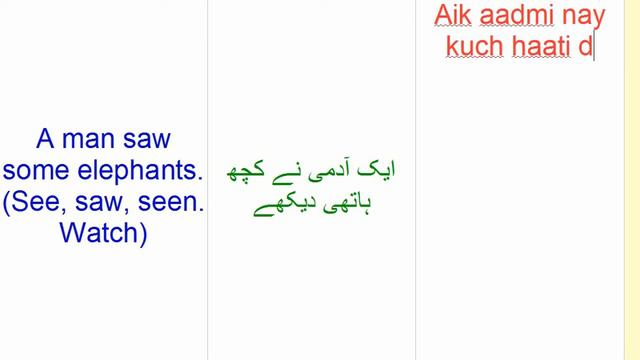 Learn Urdu - Daily use Urdu sentences for beginners 12 - Urdu English speaking course смотреть онлайн