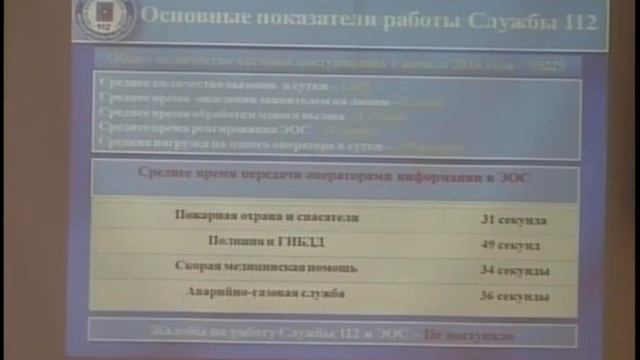 Оперативное совещание 04.04.2016 смотреть онлайн