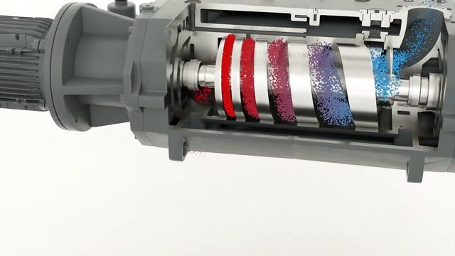 How Dry Screw Vacuum Pumps Work смотреть онлайн