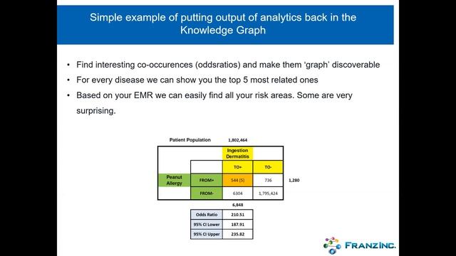 CS520: Knowledge Graph Seminar Session 1 (Spring 2020) смотреть онлайн