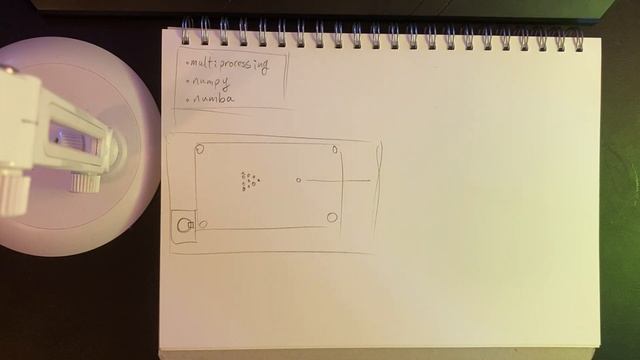 Let's make a Game Engine in Python! 0: Intro and Overview смотреть онлайн