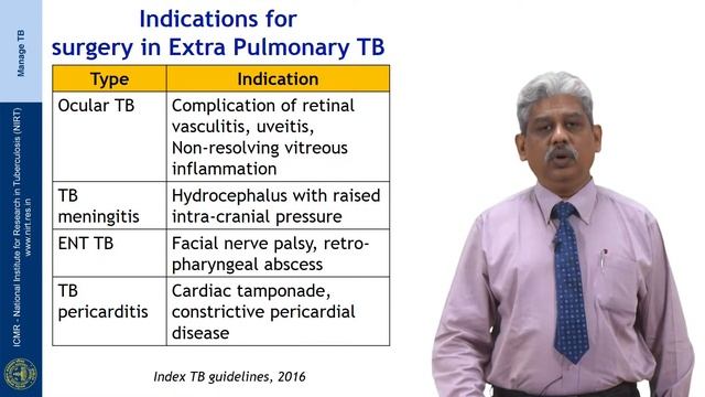42 Management of Extra pulmonary Tuberculosis Session 01 смотреть онлайн
