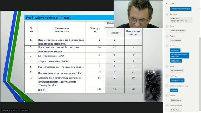Эксплуатация комплексов беспилотных летательных аппаратов смотреть онлайн