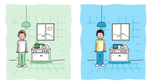 Sustainability In Everyday Life | Sustainability