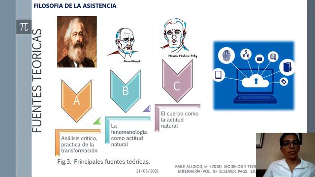 Filosofía de la Asistencia (Martinsen, Kari, 1943). Enfermera y Filosofa. смотреть онлайн