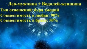 Совместимость Лев-мужчина и Водолей-женщина
